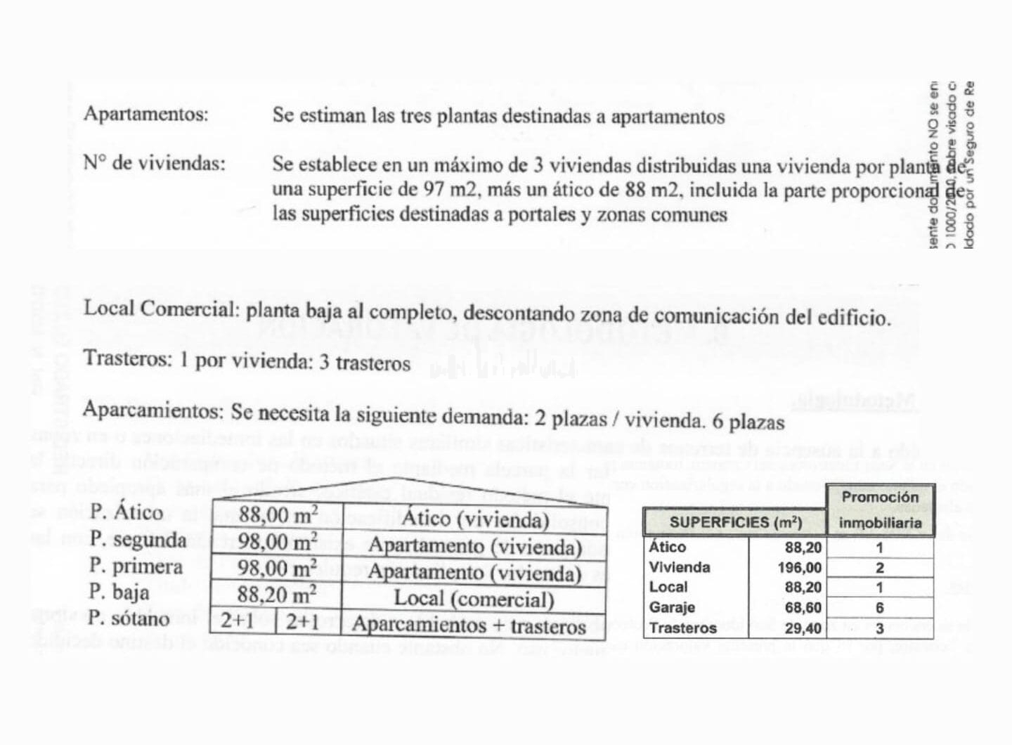 Plot in Sabinillas