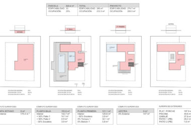 Superb land for sale to build your dream Home in Tubalitas Street Manilva!